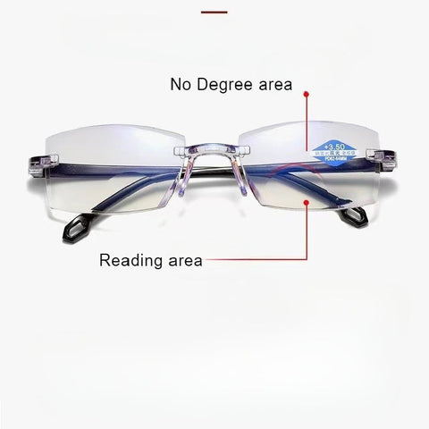 SMART ZOOM ANTI-BLUE LIGHT FRAMELESS READING GLASSES